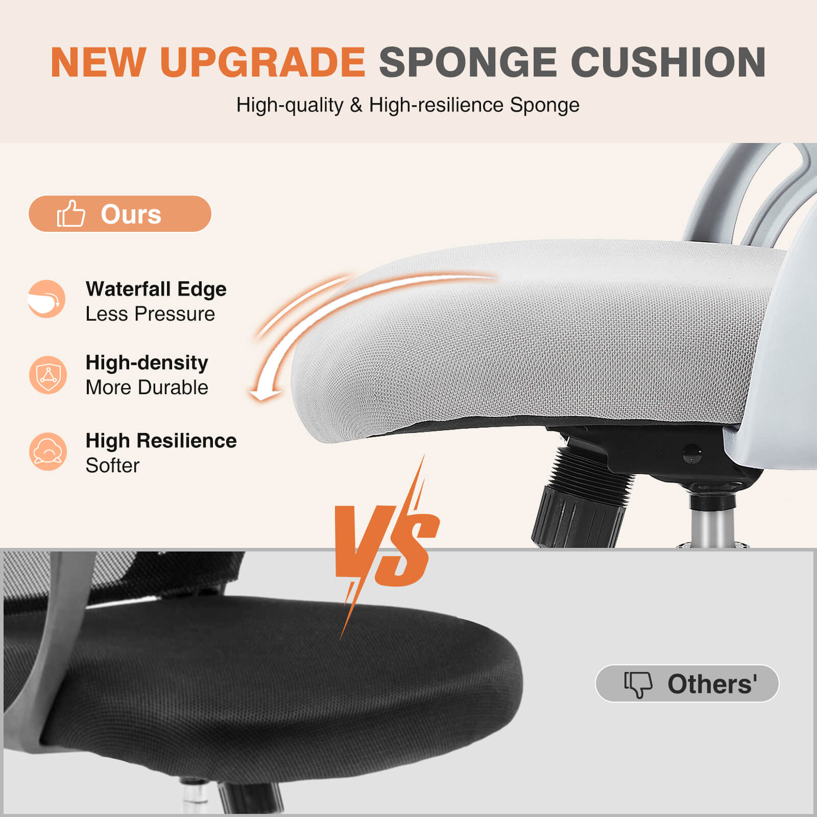 Office Computer Desk Chair-Ergonomic Chair with Wheels, Comfortable Lumbar Support, Comfy Flip-up Arms for Home, Office