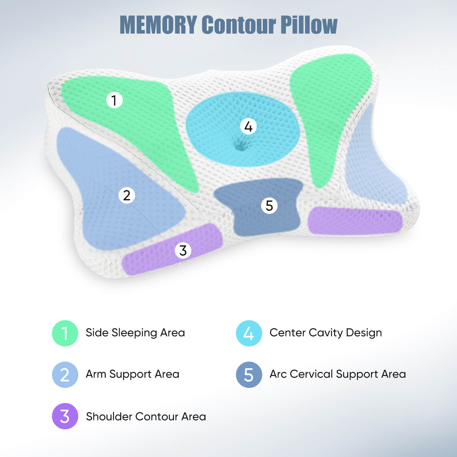 Cervical Neck Pillow-Memory Foam Ergonomic Contour Bed Pillows for Neck Pain Relief Cervical Neck Pillow Orthopedic Pillow for Improved Sleep Comfort and Support